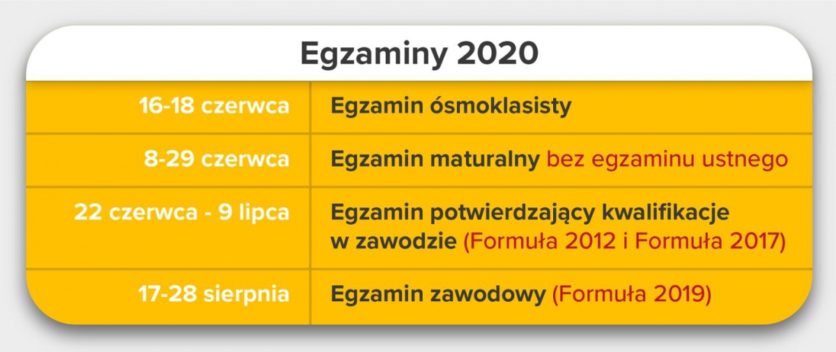 Harmonogram matur i egzamin&oacute;w