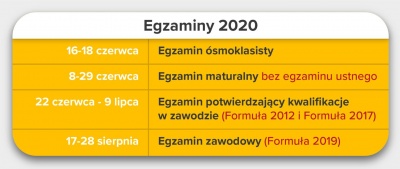 Harmonogram matur i egzamin&oacute;w